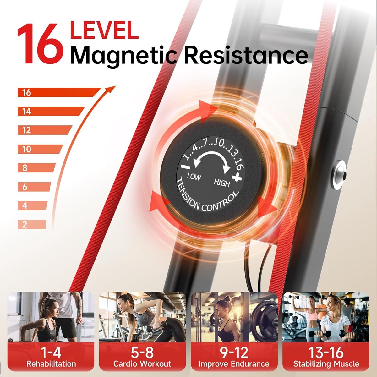 Wat vinden we goed aan de RFWR® Opvouwbare 4-in-1 Hometainer Binnenfiets