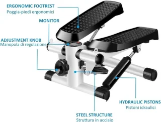 RFWR® Stepper