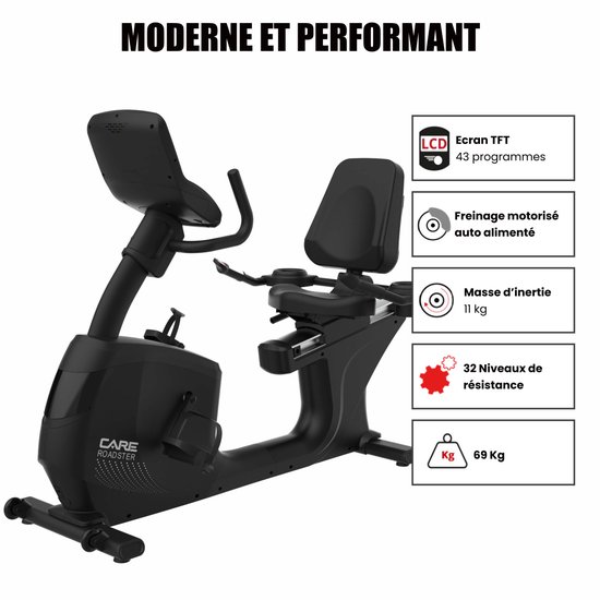 Roadster TFT halfliggende hometrainer zelf aangedreven review