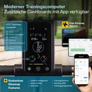 Wat vinden we minder goed