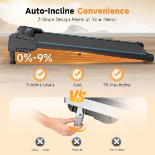 Wat vinden we goed aan de Stille Elektrische Loopband