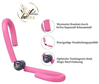 Thigh Trainer - Beentrainer