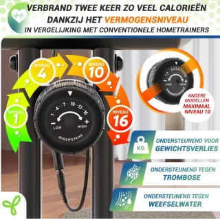 Tretmann Hometrainer Fiets Opvouwbaar Ergometer