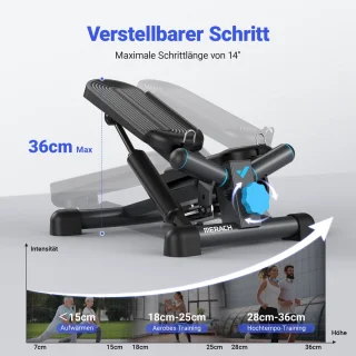 Twist Trap Mini Stepper Compact Zwart