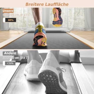 WalkingPad Elektrische Loopband
