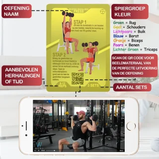WEBU Workout Dobbelstenen en Workout Kaarten Set