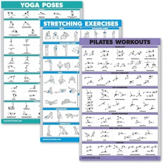 Workout Kaarten - Poster Set
