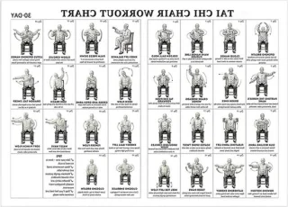 Workout poster - oefeningsgrafiek