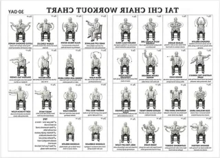 Workout Poster - Oefeningskaart 30x45 cm