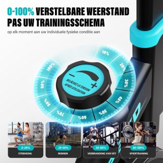 Wat vinden we minder goed