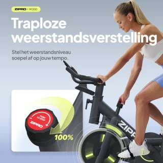 ZIPRO Modo Hometrainer