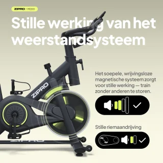 ZIPRO Modo Hometrainer