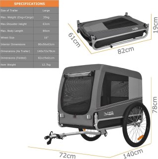 Wat vinden we minder goed