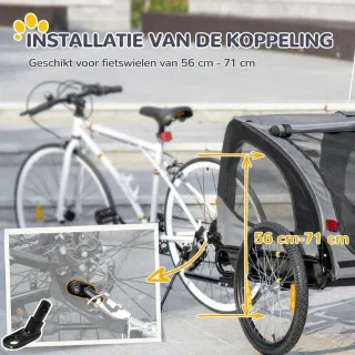 Wat vinden we minder goed