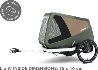Croozer Enna L Fietskar Mosgroen