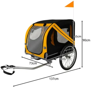 Wat vinden we minder goed