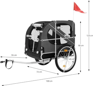 Wat vinden we minder goed