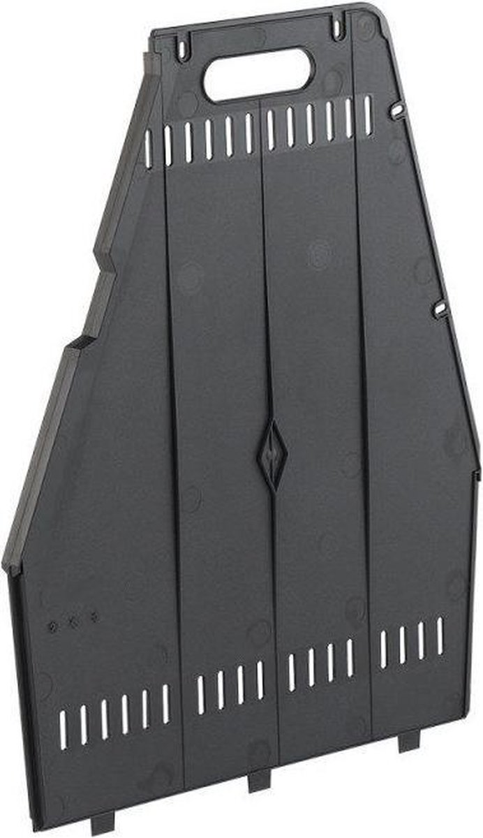 Wat vinden we minder goed