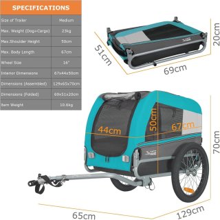 Wat vinden we minder goed