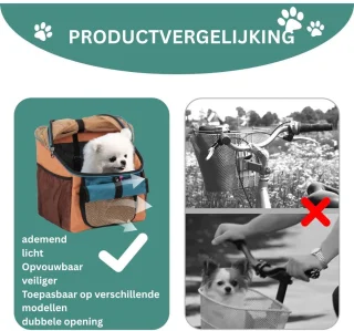 Fietsman Hondenfietsmand voor Elektrische Fiets Klein