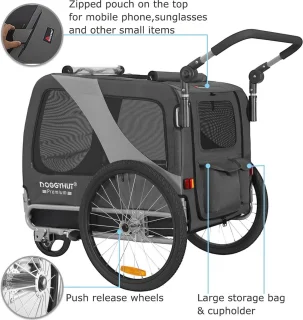 Hondenfietskar tot 35 kg