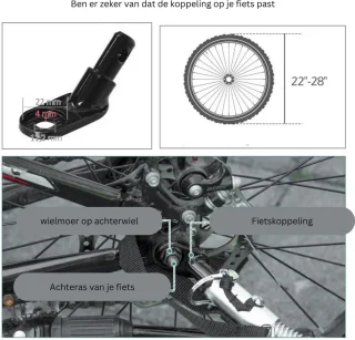 Wat vinden we goed aan de Hondenfietskar Zwart/Rood 145x80x87 cm