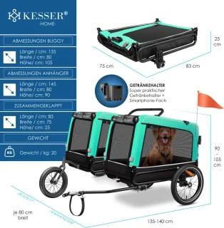 KESSER Hondenfietskar 3in1 Mintgroen 40 kg