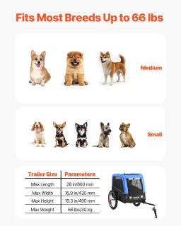 VEVOR Fietskar voor Honden