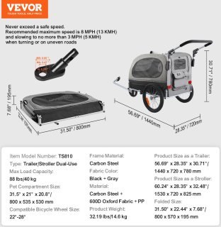 Wat vinden we minder goed