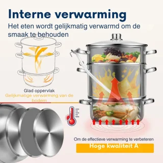 Roestvrijstalen Stoompers Voor Fruit En Groenten - Sapcentrifuge 9L - Met Deksel Van Gehard Glas - Geschikt Voor Inductie