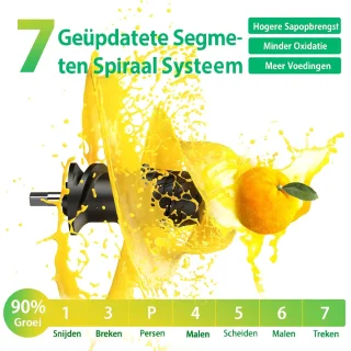 Sapcentrifuge - Slowjuicer - Koude Pers Juicer - Langzaam Kauwen Sapmachine - 2 Snelheidsstanden - Stil - Hoge Sapopbrengst - Groente en Fruit Pers - Eenvoudig te Reinigen - Anti-Druppel - BPA-vrij - Compacte Juicer - 450ml - 150W