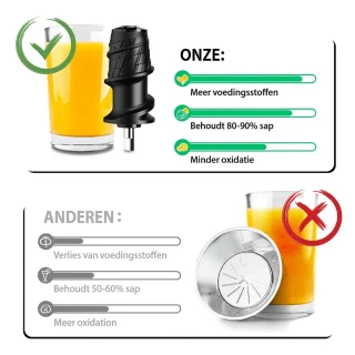 Sapcentrifuge - Slowjuicer - Koude Pers Juicer - Langzaam Kauwen Sapmachine - 2 Snelheidsstanden - Stil - Hoge Sapopbrengst - Groente en Fruit Pers - Eenvoudig te Reinigen - Anti-Druppel - BPA-vrij - Compacte Juicer - 450ml - 150W