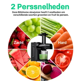 Sapcentrifuge - Slowjuicer - Koude Pers Juicer - Langzaam Kauwen Sapmachine - 2 Snelheidsstanden - Stil - Hoge Sapopbrengst - Groente en Fruit Pers - Eenvoudig te Reinigen - Anti-Druppel - BPA-vrij - Compacte Juicer - 450ml - 150W