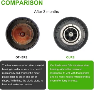 2x Vervanging extractormes - Mengbladen - Vervangende Onderdelen En Accessoires - Geschikt Voor Nutribullet 600w/900w - Blad Gemaakt Van Roestvrij Staal - Voor Eenvoudig Aan- En Uittrekken - Vervangende Sapcentr - grijs