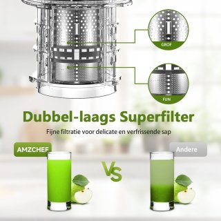 Wat vinden we minder goed