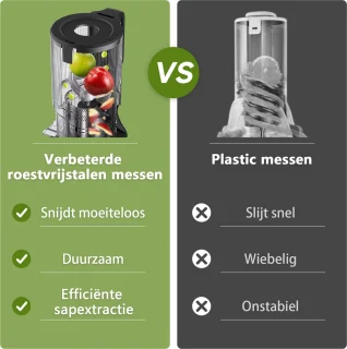 AMZCHEF Slowjuicer Sapcentrifuge