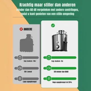 Wat vinden we minder goed