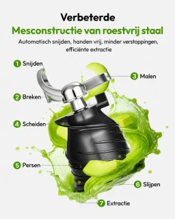 Wat vinden we minder goed
