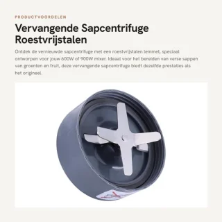 Dailygoods sapcentrifuge vervangend - roestvrijstalen lemmetbasis en siliconen afdichtring