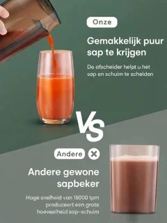Conclusie