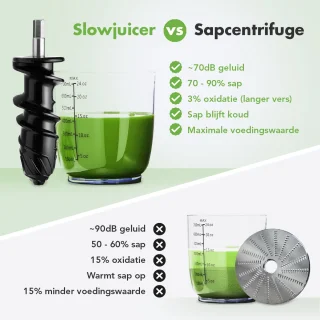 KitchenBrothers Slowjuicer Juice Maker Zwart