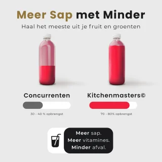 KitchenMasters Sapcentrifuge 800W met Pulpcontainer en Grote Vulopening