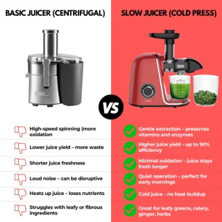 Klausberg Slowjuicer 150W 700ml Kersenrood