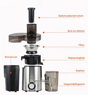 Wat vinden we minder goed