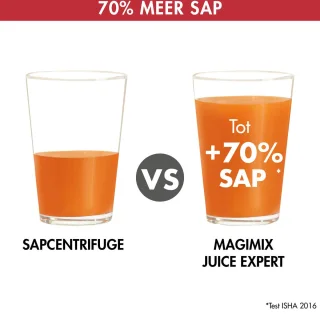 Magimix Juice Expert 3 Sapcentrifuge Zwart Mat Chroom