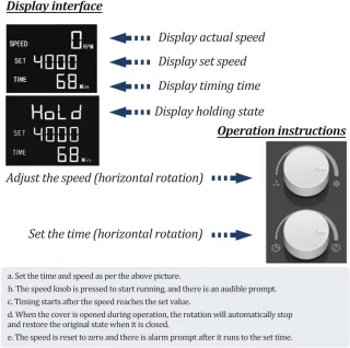 Medische tafelcentrifuge
