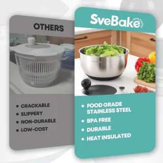 Premium 5,3-Qt Roestvrijstalen Slacentrifuge