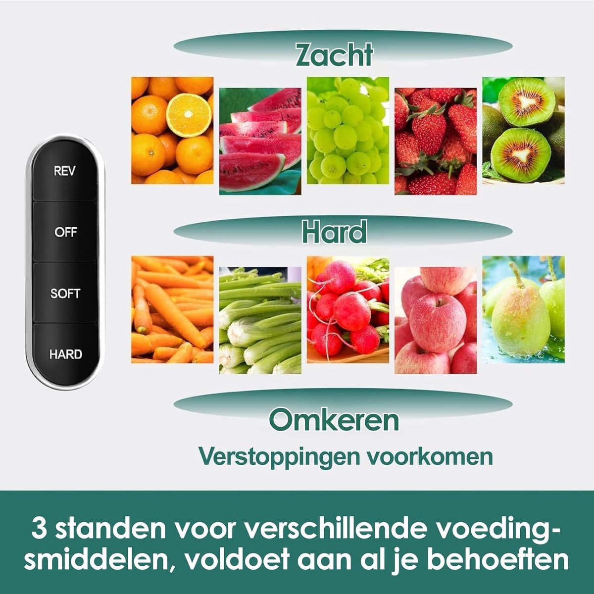 Advies voor kopers