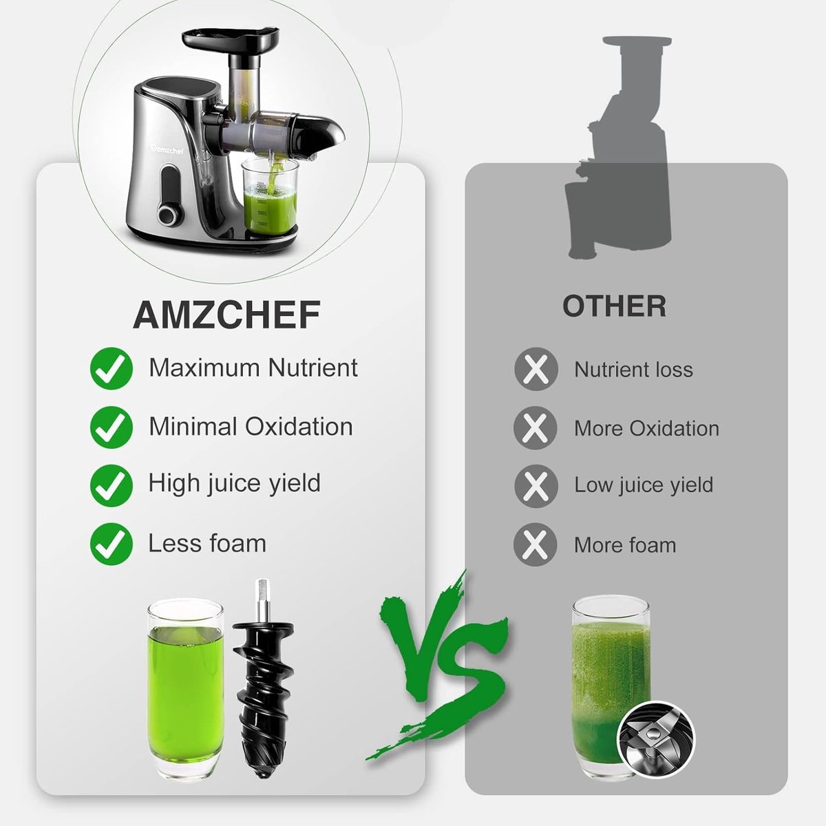 RFWR Slow Juicer met 2 Snelheidsmodi en Reisflessen 500 ml
