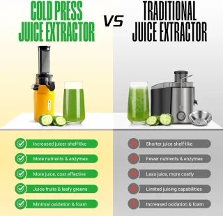 RFWR® Slow Juicer